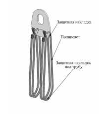 Высокопрочные мягкие монтажные полотенца типа ВММП